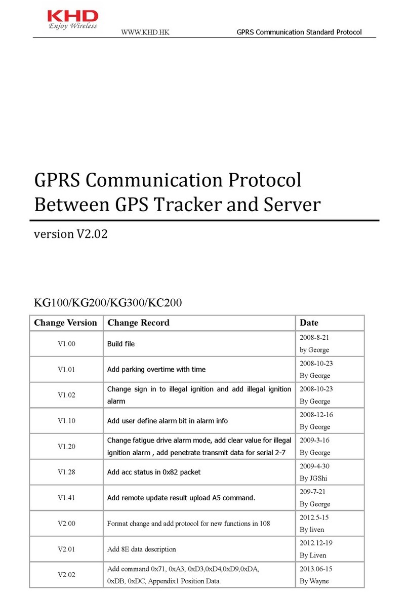 KHD KG100 manual