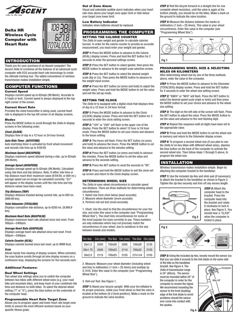 Ascent Delta HR User manual