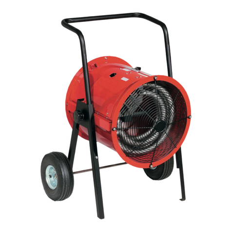 Chromalox DRA Series User manual