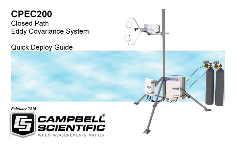 Campbell CPEC200 Quick Deploy Guide