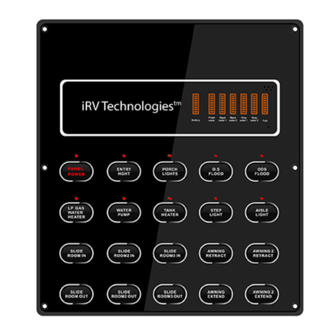 Rockwood iRV Reference manual