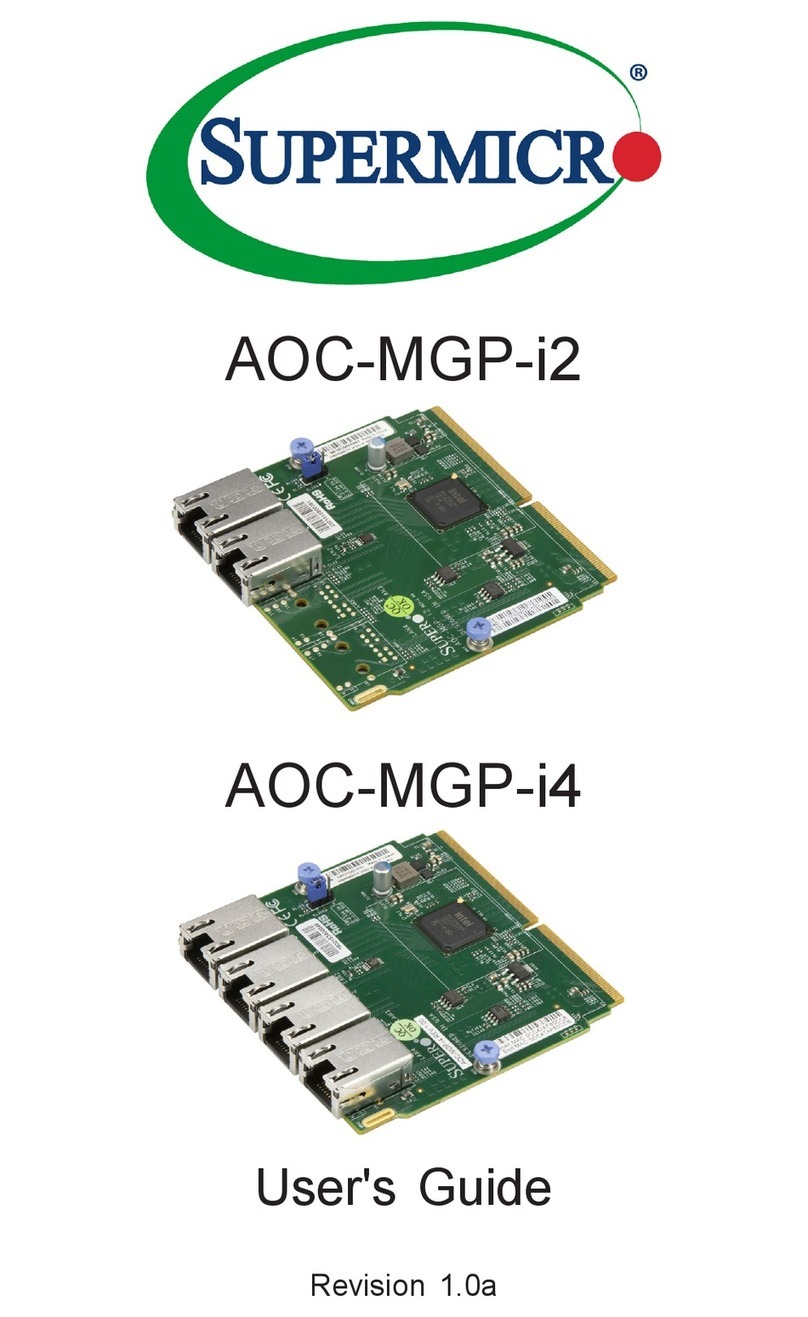 Supermicro AOC-MGP-i2 User manual