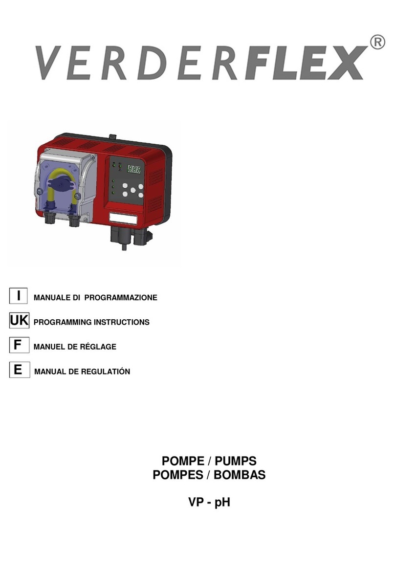 Verderflex VP-PH Series Installation manual