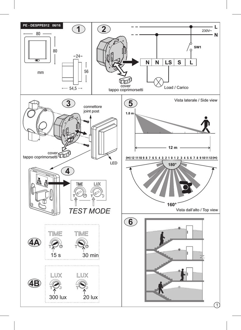 Perry 1SPSP050 instructions