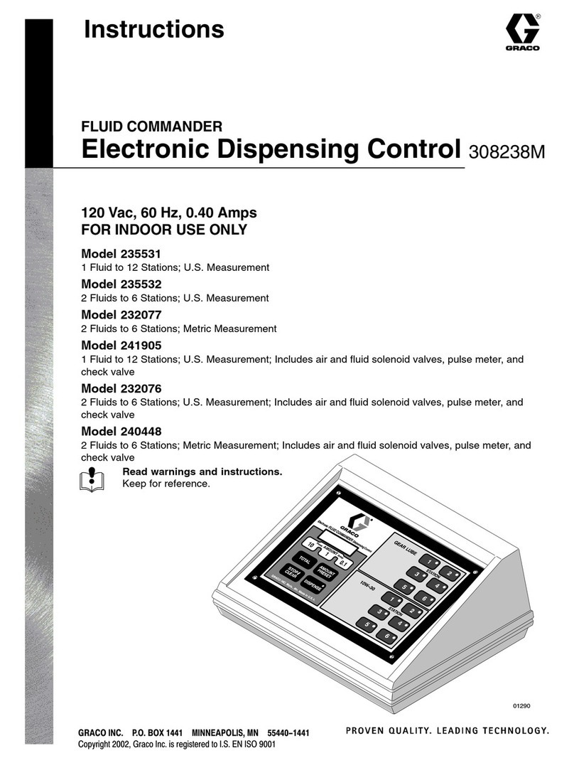 Graco 235531 instructions
