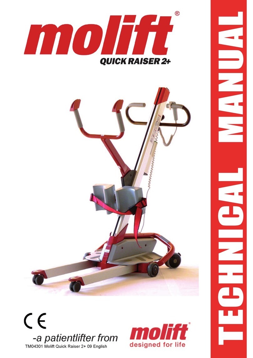 Molift Quick Raiser 2+ Technical manual
