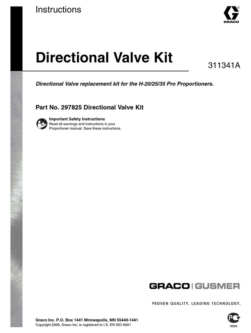 Graco 297825 instructions