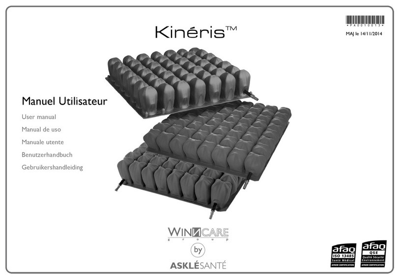 Askle Sante WinnCARE Kineris user manual