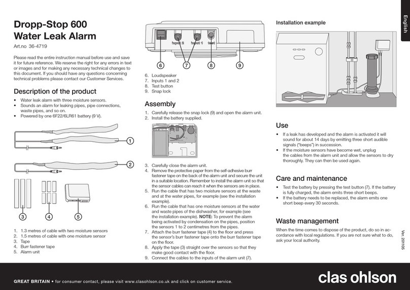 Clas Ohlson Dropp-Stop 600 User manual