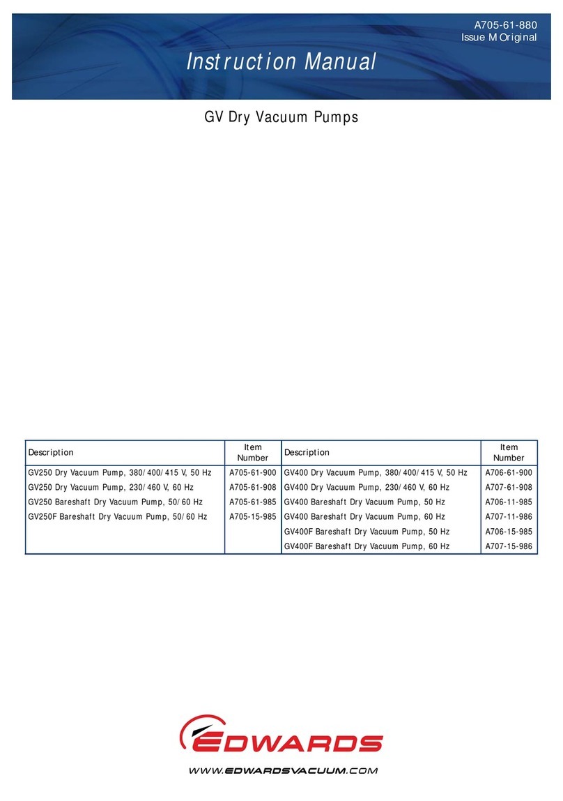 Edwards GV Series instruction manual
