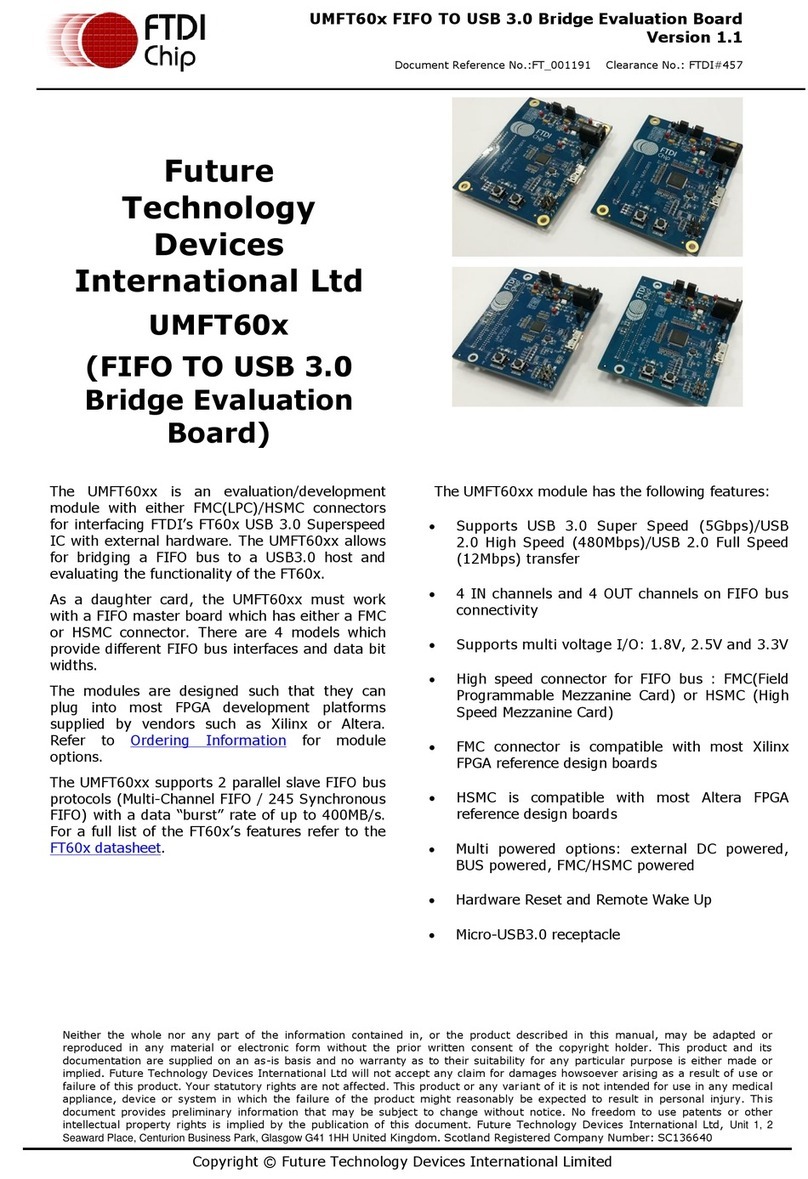 Future Technology UMFT60 Series User manual
