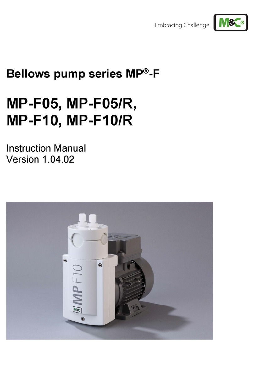 M&C MP-F Series User manual