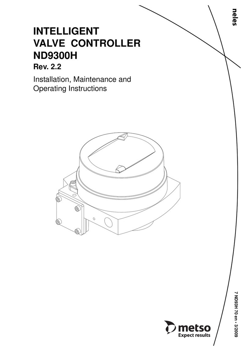Metso ND9300H Operating and maintenance manual