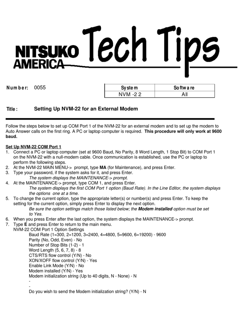 Nitsuko NVM-22 User manual Nitsuko NVM-22 User manual
