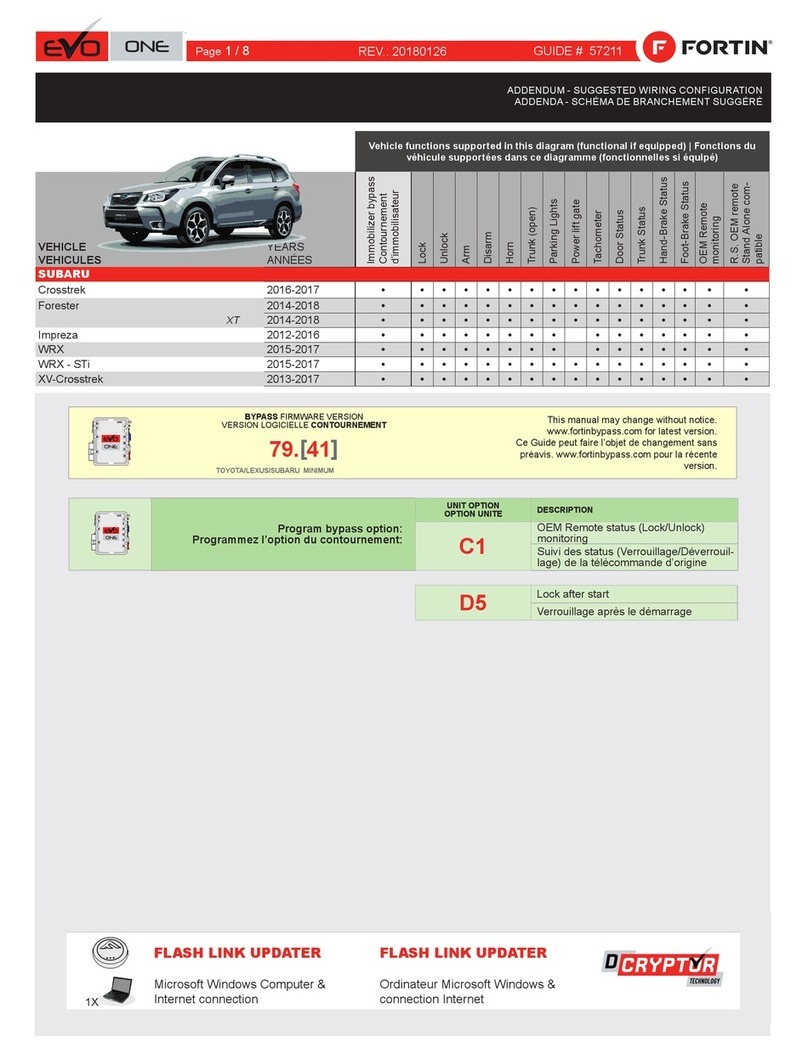 Fortin EVO ONE User manual