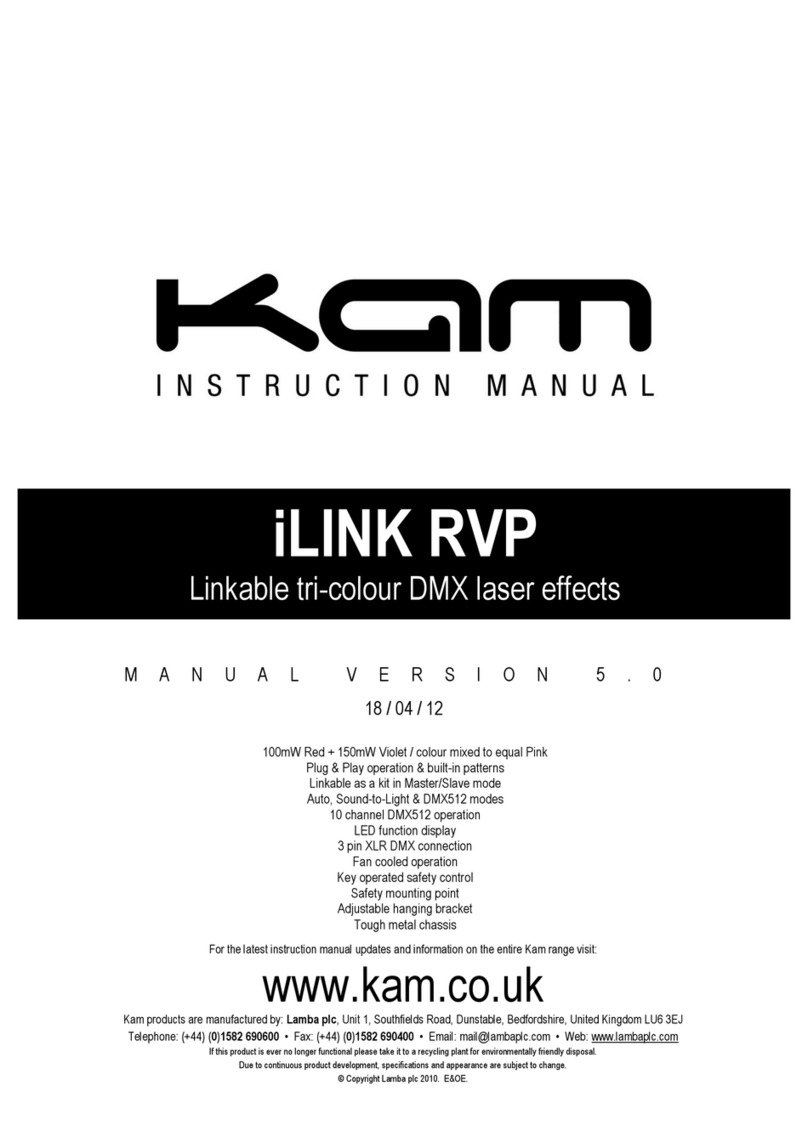 KAM iLINK RVP User manual