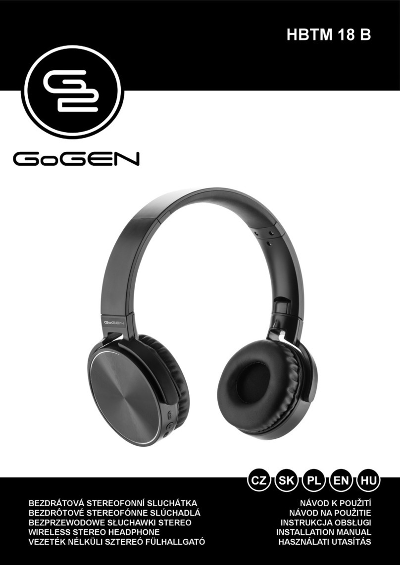 Gogen HBTM 18 B User manual Gogen HBTM 18 B User manual