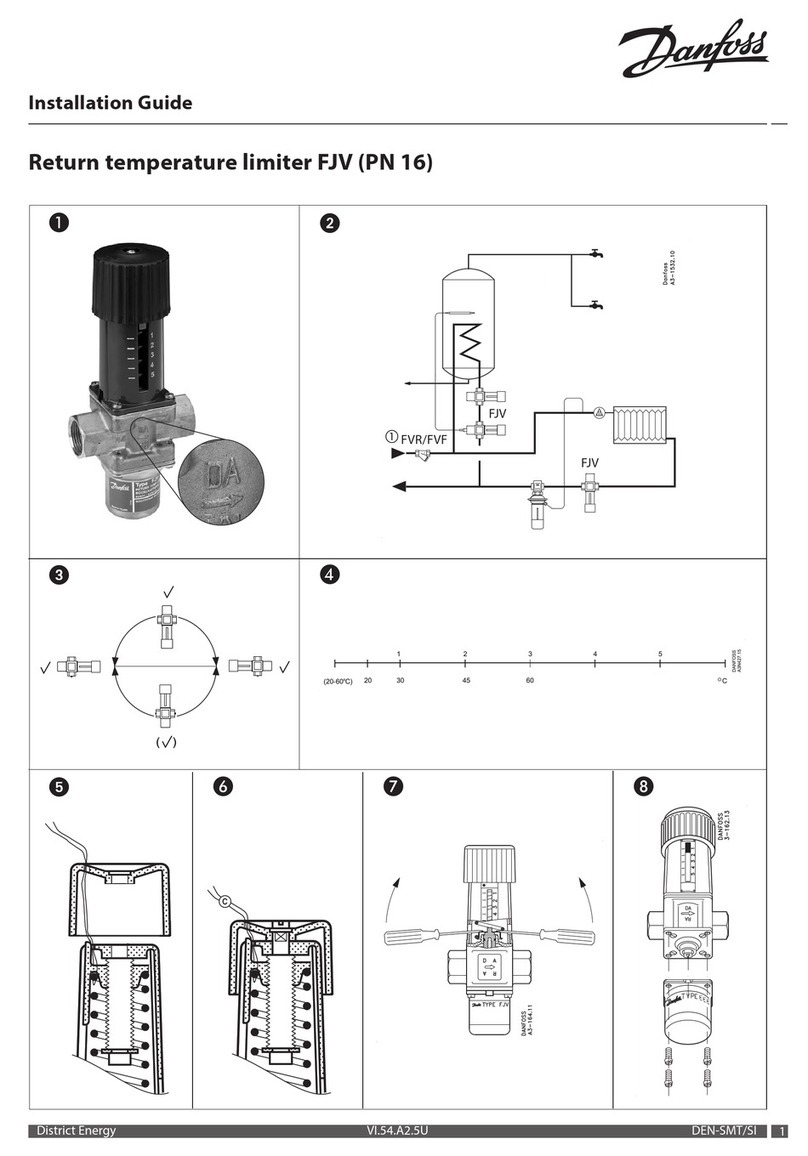 Danfoss FJV Series installation guide