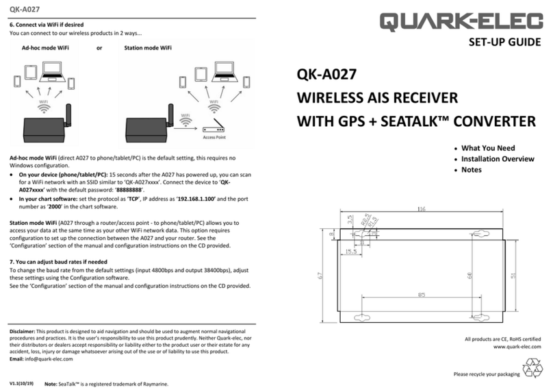 Quark-Elec QK-A027 User manual