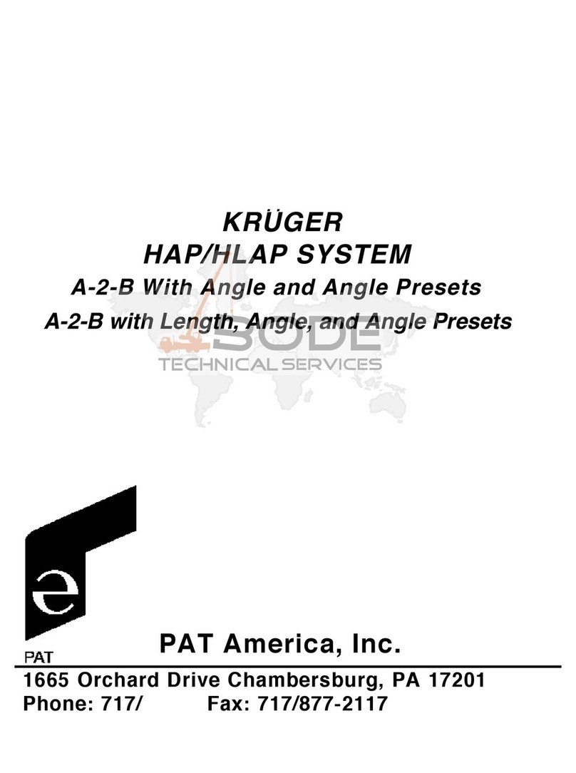 Kruger HAP manual