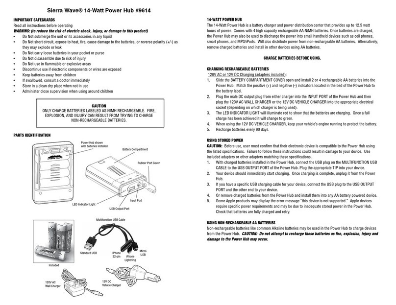 Sierra wave 9614 operating instructions