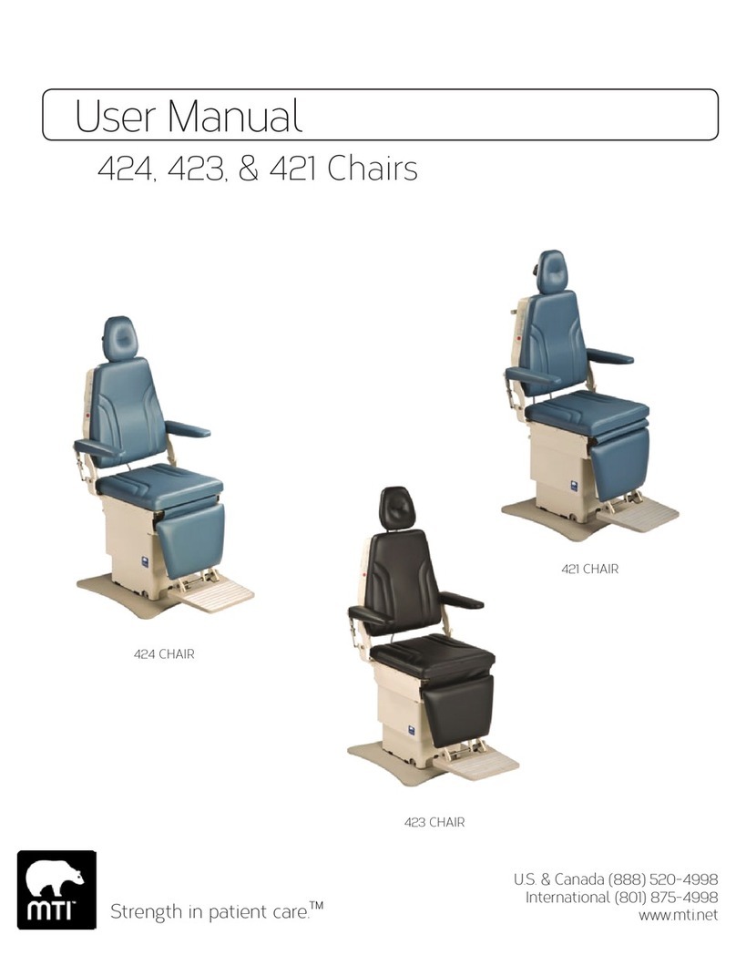 M-TI 424 user manual