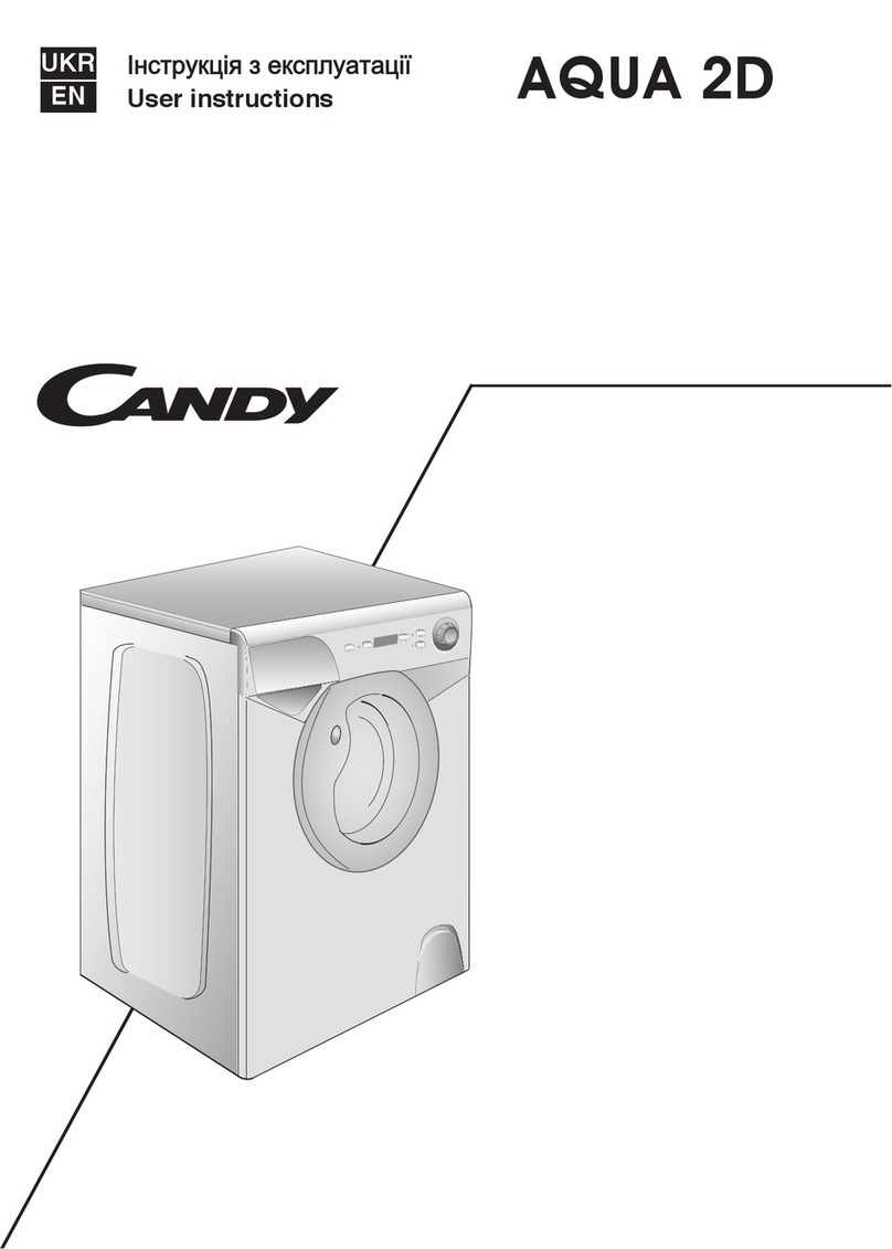 Candy AQUA 2D User manual