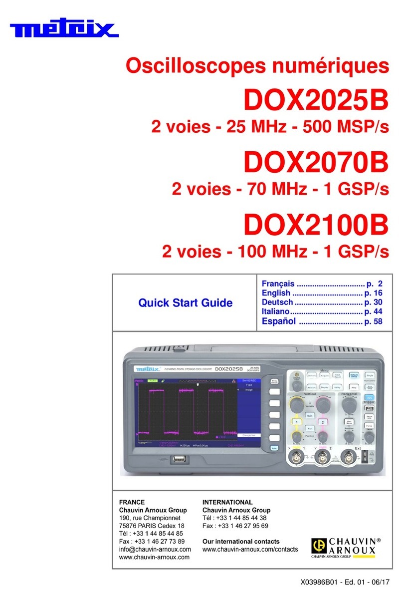 Chauvin Arnoux Metrix DOX2025B quick start guide