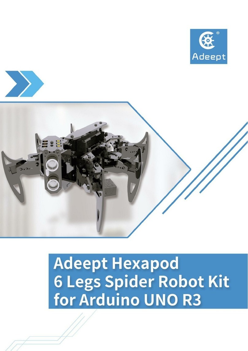 ADEEPT Hexapod manual