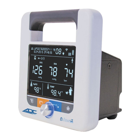 ADC ADView 2 User manual
