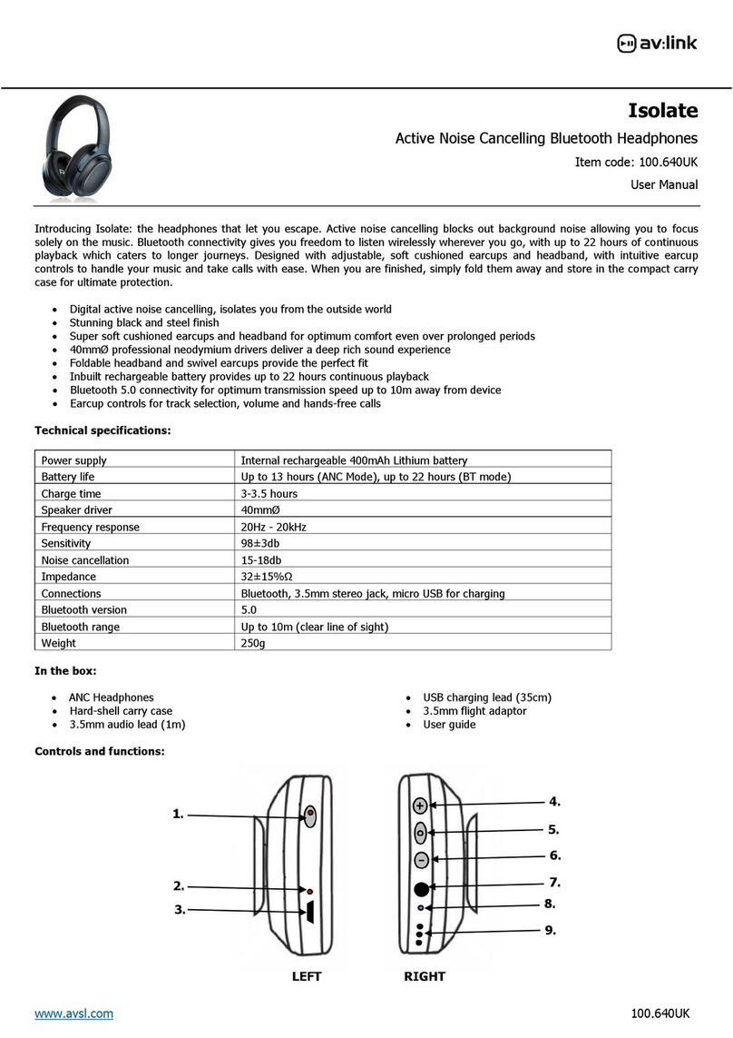 AVLink Isolate User manual