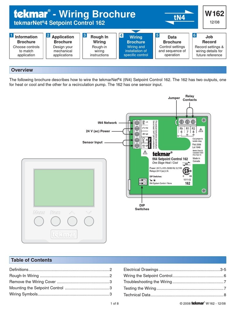 Tekmar tekmarNet4 Setpoint Control 162 User manual
