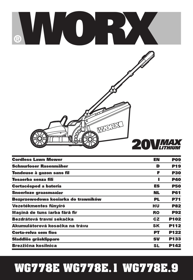 Worx WG778E User manual