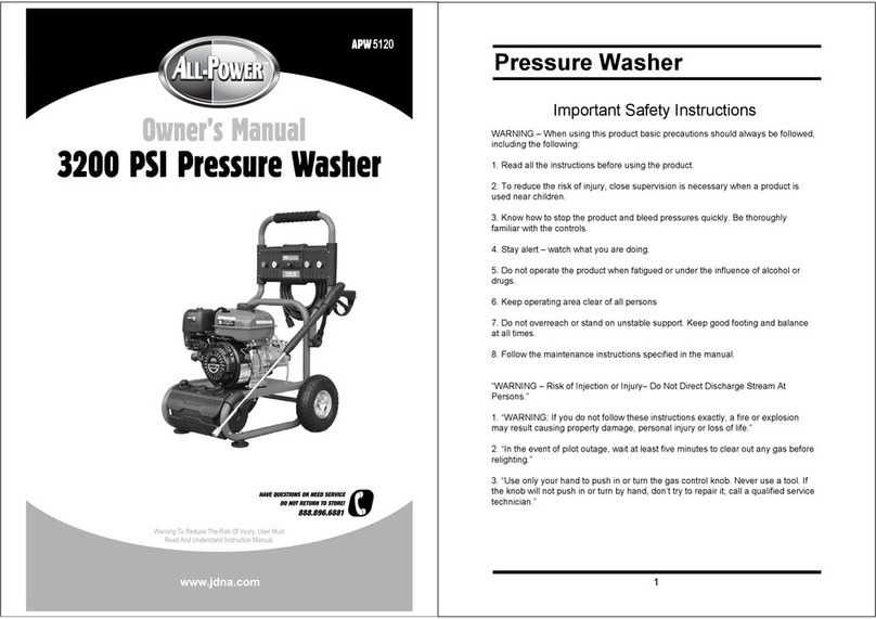 ALLPOWER APW5120 owner's manual
