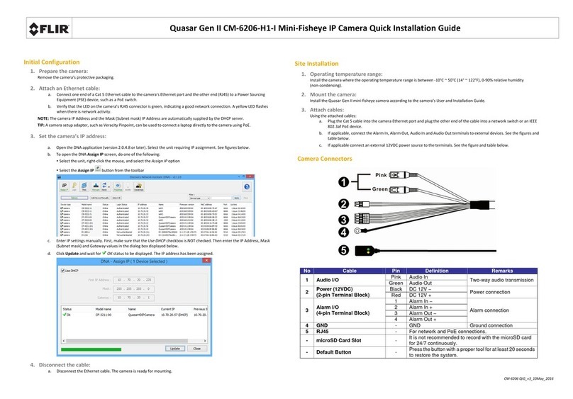 FLIR Quasar CM-6206-H1-I User manual