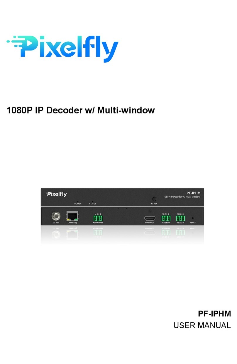 Pixelfly PF-IPHM user manual