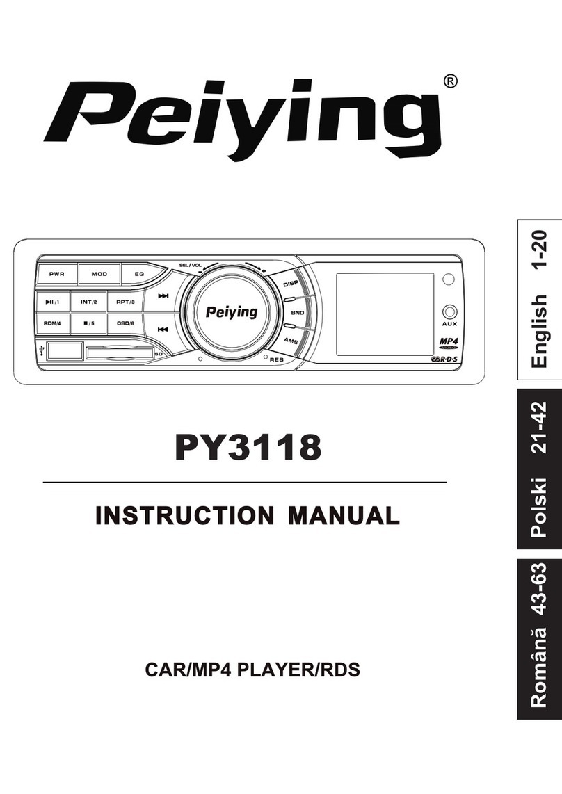 Peiying PY3118 instruction manual