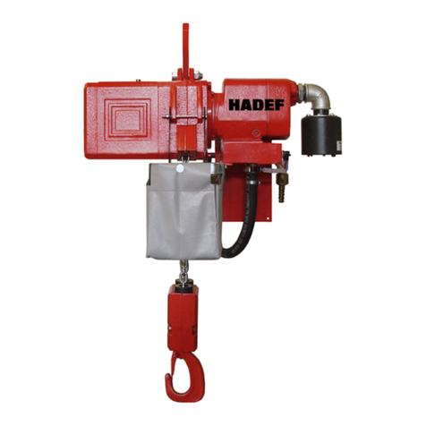 HADEF 70/06 APS Assembly instructions