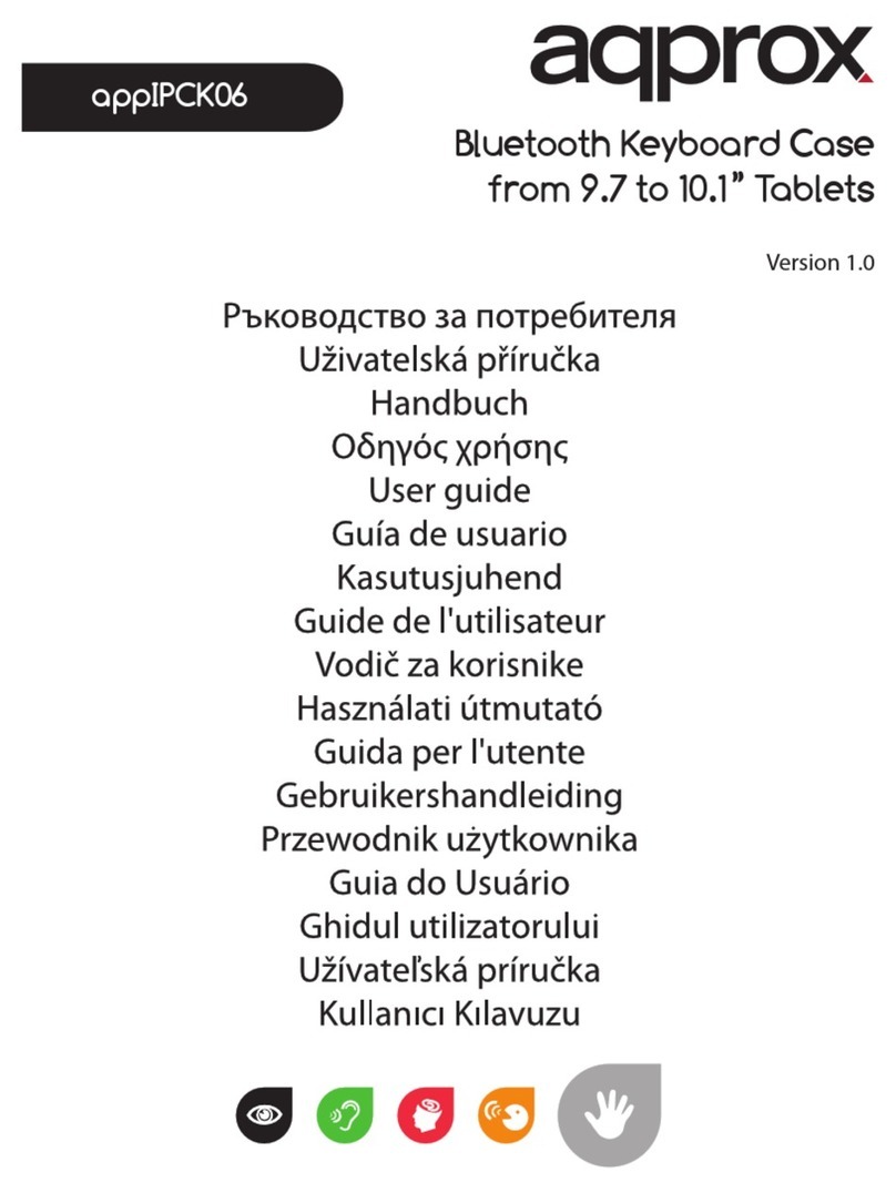 aqprox! appIPCK06 User manual