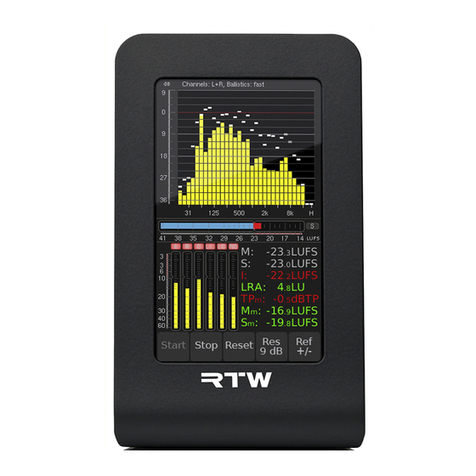 RTW MusicMeter MM3 User manual RTW MusicMeter MM3 User manual
