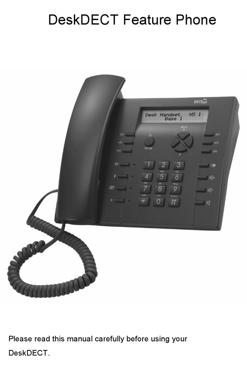 Dectsys DeskDECT User manual