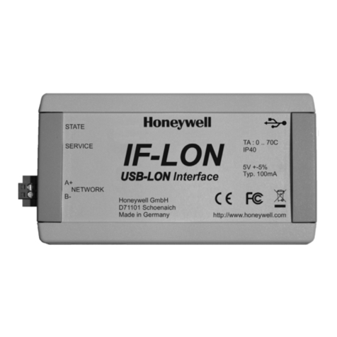 Honeywell CENTRA LINE IF-LON User manual