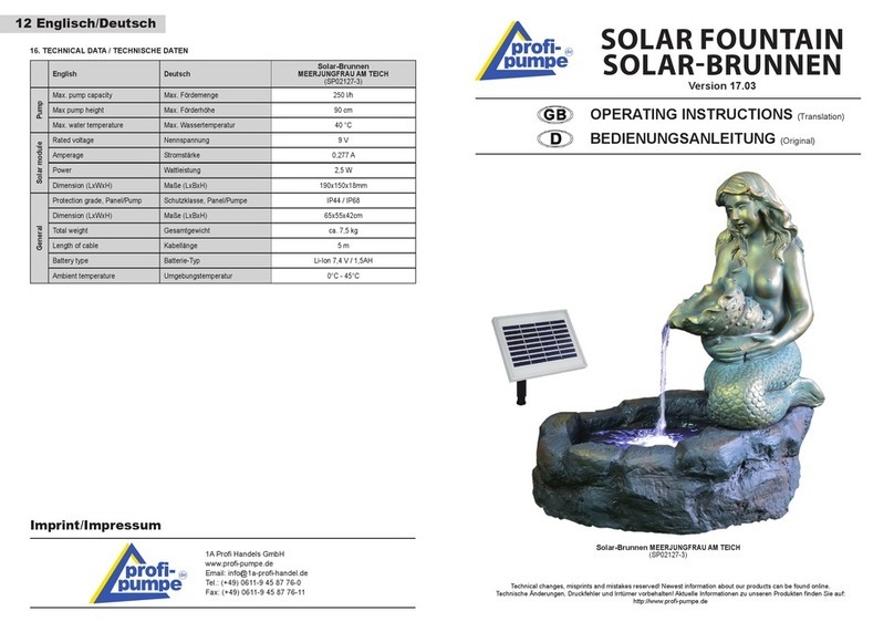 Profi-pumpe SP02127-3 operating instructions