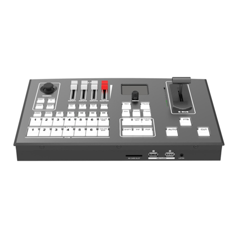 AVMATRIX PVS0605 User manual AVMATRIX PVS0605 User manual