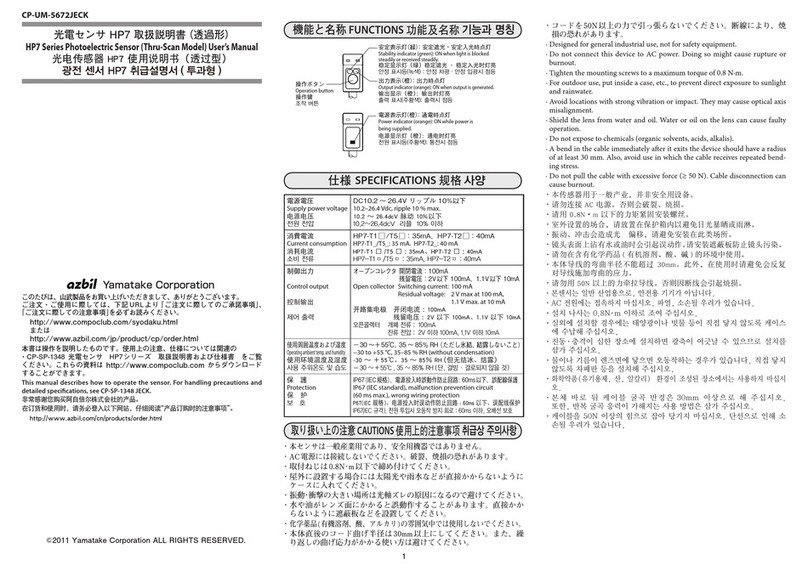 Azbil HP7 Series user manual Azbil HP7 Series user manual