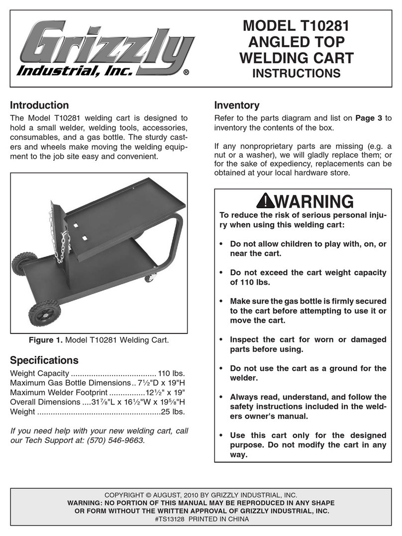 Grizzly T10281 instructions