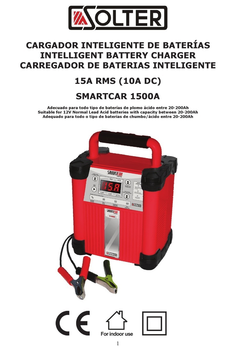 Solter SMARTCAR 1500A User manual