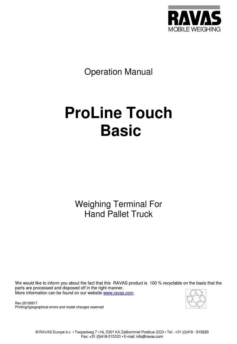 Ravas ProLine Touch Basic Operation manual