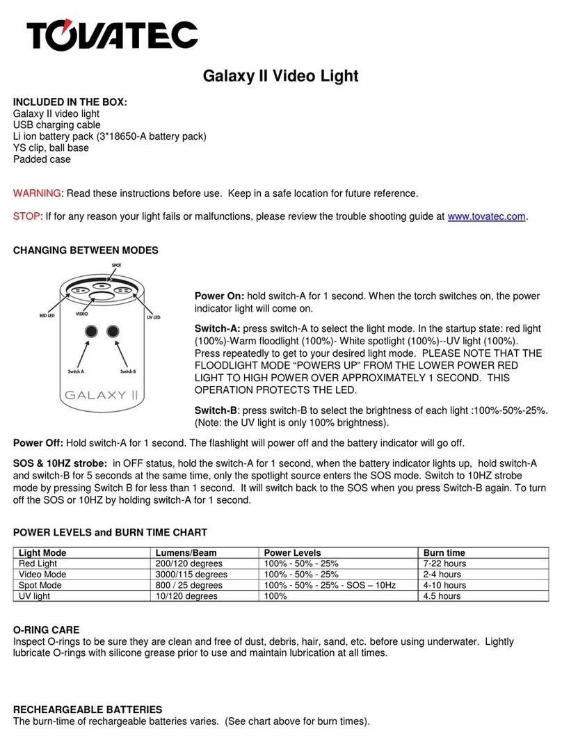 Tovatec Galaxy II manual