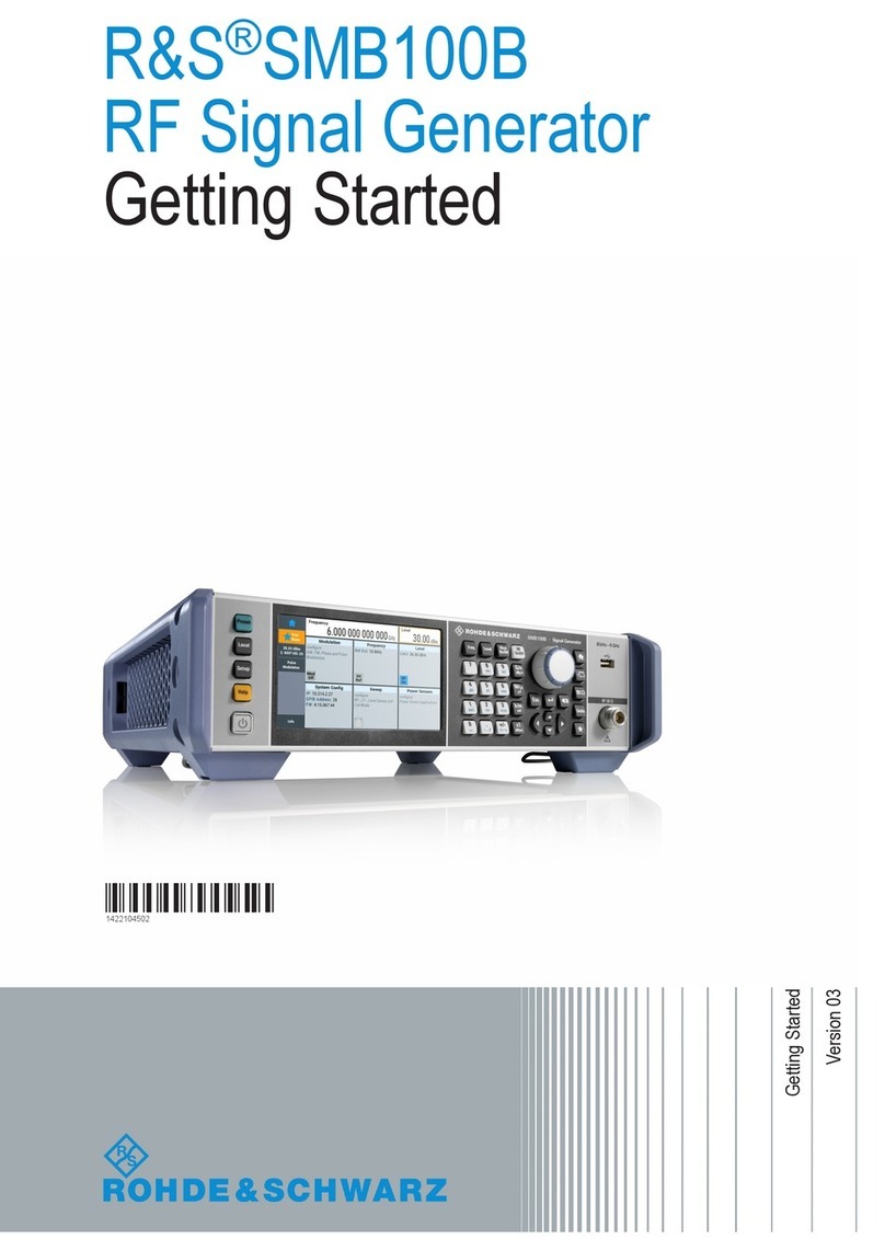 R&S SMB100B Getting started